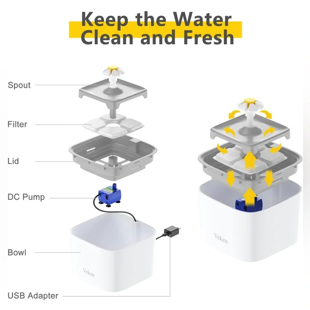 Cat water fountain